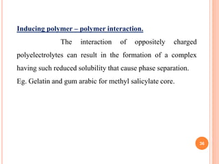 36
Inducing polymer – polymer interaction.
The interaction of oppositely charged
polyelectrolytes can result in the formation of a complex
having such reduced solubility that cause phase separation.
Eg. Gelatin and gum arabic for methyl salicylate core.
 