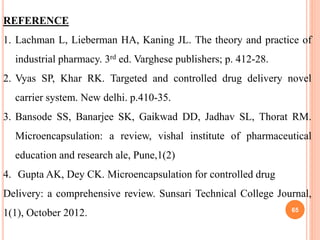 65
REFERENCE
1. Lachman L, Lieberman HA, Kaning JL. The theory and practice of
industrial pharmacy. 3rd ed. Varghese publishers; p. 412-28.
2. Vyas SP, Khar RK. Targeted and controlled drug delivery novel
carrier system. New delhi. p.410-35.
3. Bansode SS, Banarjee SK, Gaikwad DD, Jadhav SL, Thorat RM.
Microencapsulation: a review, vishal institute of pharmaceutical
education and research ale, Pune,1(2)
4. Gupta AK, Dey CK. Microencapsulation for controlled drug
Delivery: a comprehensive review. Sunsari Technical College Journal,
1(1), October 2012.
 