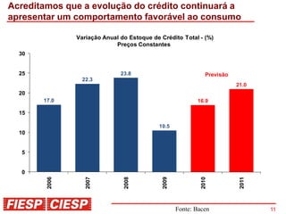 Acreditamos que a evolução do crédito continuará a
apresentar um comportamento favorável ao consumo

               Variação Anual do Estoque de Crédito Total - (%)
                            Preços Constantes
  30


  25                          23.8                              Previsão
                 22.3
                                                                           21.0
  20
       17.0                                                16.9

  15

                                           10.5
  10


  5


  0
        2006




                  2007




                               2008




                                             2009




                                                             2010




                                                                            2011
                                                    Fonte: Bacen                   11
 