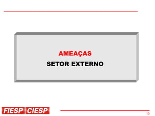 AMEAÇAS
SETOR EXTERNO




                13
 