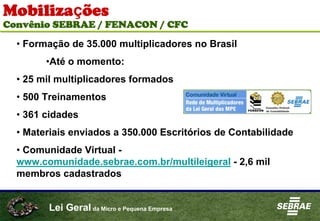 Lei Geral da Micro e Pequena Empresa
Mobilizações
Convênio SEBRAE / FENACON / CFC
• Formação de 35.000 multiplicadores no Brasil
•Até o momento:
• 25 mil multiplicadores formados
• 500 Treinamentos
• 361 cidades
• Materiais enviados a 350.000 Escritórios de Contabilidade
• Comunidade Virtual -
www.comunidade.sebrae.com.br/multileigeral - 2,6 mil
membros cadastrados
•
 
