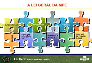 Lei Geral da Micro e Pequena Empresa
A LEI GERAL DA MPE
DESBUROCR
ATIZAÇÃO
INOVAÇÃO
TECNOLÓGI
CA
CRÉDITO
SUPERSIMPLES ´FÓRUNS
COMPRAS
GOVERNAM
ENTAIS
CÓNSÓRCIOS
 