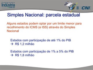Alguns estados podem optar por um limite menor para
recolhimento do ICMS (e ISS) através do Simples
Nacional
Estados com participação de até 1% do PIB
R$ 1,2 milhão
Estados com participação de 1% a 5% do PIB
R$ 1,8 milhão
Simples Nacional: parcela estadual
 