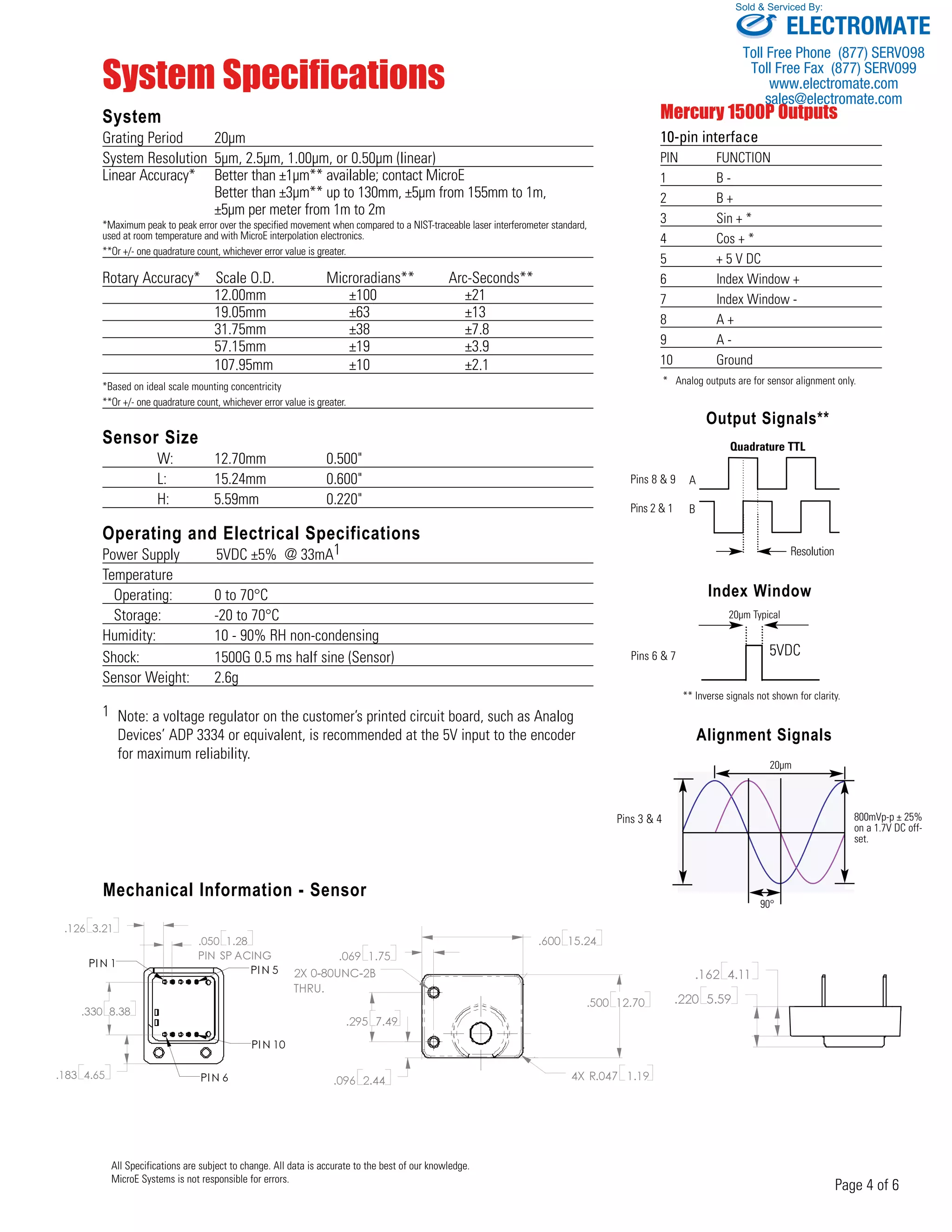 Sold & Serviced By: 
Mercury 1500P Outputs 
10-pin interface 
PIN FUNCTION 
1 B - 
2 B + 
3 Sin + * 
4 Cos + * 
5 + 5 V DC 
6 Index Window + 
7 Index Window - 
8 A + 
9 A - 
10 Ground 
Page 4 of 6 
Index Window 
.162 4.11 
.220 5.59 
Better than ±3μm** up to 130mm, ±5μm from 155mm to 1m, 
±5μm per meter from 1m to 2m 
*Maximum peak to peak error over the specified movement when compared to a NIST-traceable laser interferometer standard, 
used at room temperature and with MicroE interpolation electronics. 
**Or +/- one quadrature count, whichever error value is greater. 
Rotary Accuracy* Scale O.D. Microradians** Arc-Seconds** 
Operating and Electrical Specifications 
Power Supply 5VDC ±5% @ 33mA1 
Temperature 
Operating: 0 to 70°C 
Storage: -20 to 70°C 
Humidity: 10 - 90% RH non-condensing 
Shock: 1500G 0.5 ms half sine (Sensor) 
Sensor Weight: 2.6g 
1 Note: a voltage regulator on the customer’s printed circuit board, such as Analog 
Devices’ ADP 3334 or equivalent, is recommended at the 5V input to the encoder 
for maximum reliability. 
.600 15.24 
System Specifications 
System 
Grating Period 20μm 
System Resolution 5μm, 2.5μm, 1.00μm, or 0.50μm (linear) 
Linear Accuracy* Better than ±1μm** available; contact MicroE 
12.00mm ±100 ±21 
19.05mm ±63 ±13 
31.75mm ±38 ±7.8 
57.15mm ±19 ±3.9 
107.95mm ±10 ±2.1 
*Based on ideal scale mounting concentricity 
**Or +/- one quadrature count, whichever error value is greater. 
Sensor Size 
W: 12.70mm 0.500" 
L: 15.24mm 0.600" 
H: 5.59mm 0.220" 
Mechanical Information - Sensor 
.069 1.75 
2X 0-80UNC-2B 
.295 7.49 .148 3.76 
.348 8.85 
.096 2.44 
.344 8.75 
THRU. 
.500 12.70 
.126 3.21 
PIN 1 PIN 5 
.330 8.38 
.050 1.28 
PIN SP ACING 
.183 4.65 4X R.047 1.19 
PIN 6 
PIN 10 
All Specifications are subject to change. All data is accurate to the best of our knowledge. 
MicroE Systems is not responsible for errors. 
* Analog outputs are for sensor alignment only. 
Output Signals** 
A 
B 
Pins 8 & 9 
Pins 2 & 1 
Quadrature TTL 
Resolution 
Alignment Signals 
20μm 
90° 
800mVp-p ± 25% 
on a 1.7V DC off-set. 
20μm Typical 
5VDC 
** Inverse signals not shown for clarity. 
Pins 6 & 7 
Pins 3 & 4 
ELECTROMATE 
Toll Free Phone (877) SERVO98 
Toll Free Fax (877) SERV099 
www.electromate.com 
sales@electromate.com 
 
