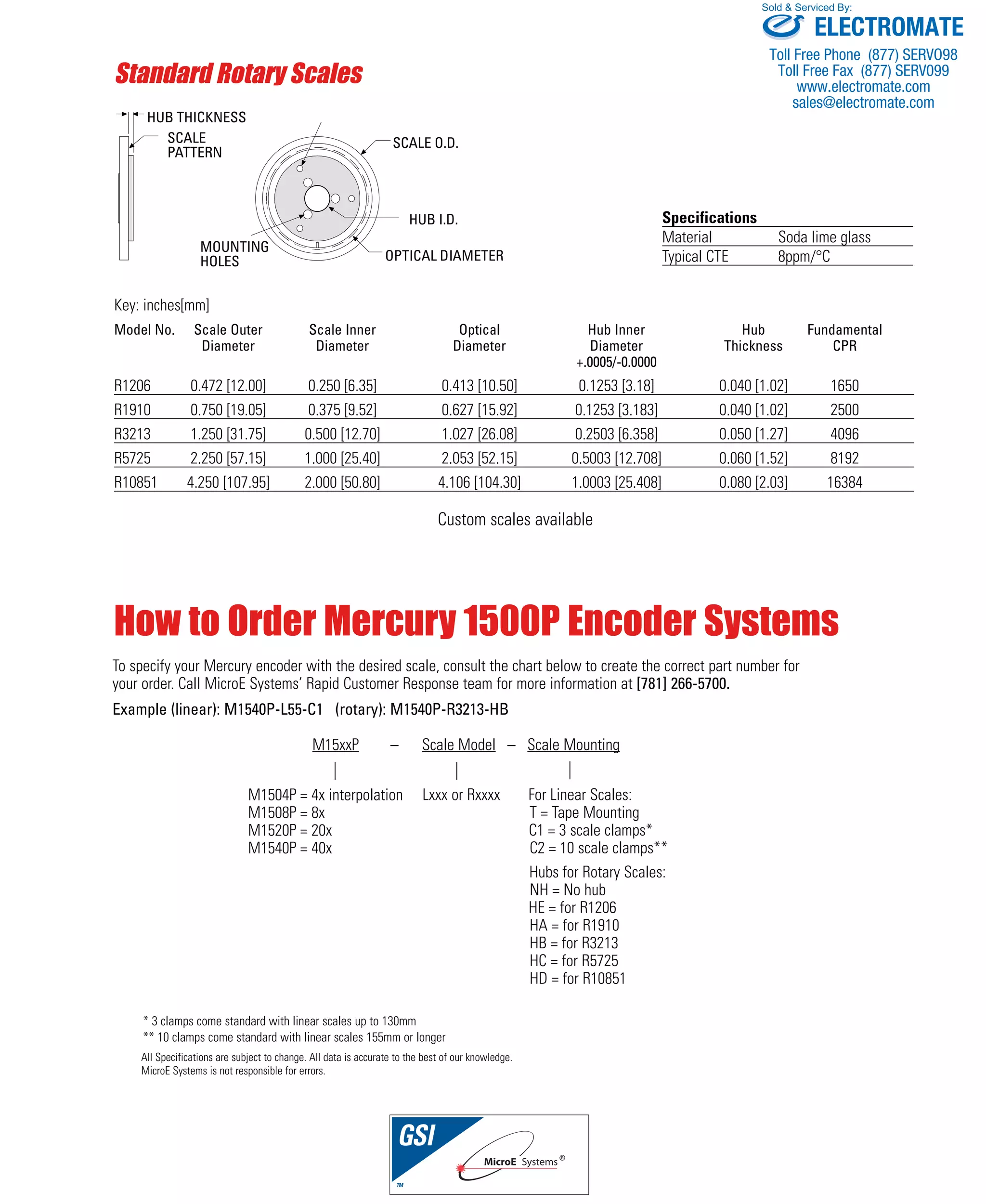 SCALE O.D. 
HUB I.D. 
OPTICAL DIAMETER 
Standard Rotary Scales 
HUB THICKNESS 
SCALE 
PATTERN 
MOUNTING 
HOLES 
Sold & Serviced By: 
Specifications 
Material Soda lime glass 
Typical CTE 8ppm/°C 
Key: inches[mm] 
Model No. Scale Outer Scale Inner Optical Hub Inner Hub Fundamental 
Diameter Diameter Diameter Diameter Thickness CPR 
How to Order Mercury 1500P Encoder Systems 
To specify your Mercury encoder with the desired scale, consult the chart below to create the correct part number for 
your order. Call MicroE Systems’ Rapid Customer Response team for more information at [781] 266-5700. 
Example (linear): M1540P-L55-C1 (rotary): M1540P-R3213-HB 
M15xxP – Scale Model – Scale Mounting 
Lxxx or Rxxxx For Linear Scales: 
T = Tape Mounting 
C1 = 3 scale clamps* 
C2 = 10 scale clamps** 
Hubs for Rotary Scales: 
NH = No hub 
HE = for R1206 
HA = for R1910 
HB = for R3213 
HC = for R5725 
HD = for R10851 
* 3 clamps come standard with linear scales up to 130mm 
** 10 clamps come standard with linear scales 155mm or longer 
All Specifications are subject to change. All data is accurate to the best of our knowledge. 
MicroE Systems is not responsible for errors. 
+.0005/-0.0000 
R1206 0.472 [12.00] 0.250 [6.35] 0.413 [10.50] 0.1253 [3.18] 0.040 [1.02] 1650 
R1910 0.750 [19.05] 0.375 [9.52] 0.627 [15.92] 0.1253 [3.183] 0.040 [1.02] 2500 
R3213 1.250 [31.75] 0.500 [12.70] 1.027 [26.08] 0.2503 [6.358] 0.050 [1.27] 4096 
R5725 2.250 [57.15] 1.000 [25.40] 2.053 [52.15] 0.5003 [12.708] 0.060 [1.52] 8192 
R10851 4.250 [107.95] 2.000 [50.80] 4.106 [104.30] 1.0003 [25.408] 0.080 [2.03] 16384 
Custom scales available 
M1504P = 4x interpolation 
M1508P = 8x 
M1520P = 20x 
M1540P = 40x 
ELECTROMATE 
Toll Free Phone (877) SERVO98 
Toll Free Fax (877) SERV099 
www.electromate.com 
sales@electromate.com 
