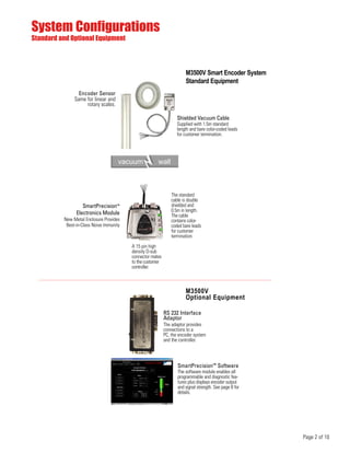 System Configurations 
Standard and Optional Equipment 
Page 2 of 10 
M3500V Smart Encoder System 
Standard Equipment 
Shielded Vacuum Cable 
Supplied with 1.5m standard 
length and bare color-coded leads 
for customer termination. 
M3500V 
Optional Equipment 
RS 232 Interface 
Adaptor 
The adaptor provides 
connections to a 
PC, the encoder system 
and the controller. 
SmartPrecision™ Software 
The software module enables all 
programmable and diagnostic fea-tures 
plus displays encoder output 
and signal strength. See page 8 for 
details. 
Encoder Sensor 
Same for linear and 
rotary scales. 
vacuum wall 
SmartPrecision™ 
Electronics Module 
New Metal Enclosure Provides 
Best-in-Class Noise Immunity 
The standard 
cable is double 
shielded and 
0.5m in length. 
The cable 
contains color-coded 
bare leads 
for customer 
termination. 
A 15 pin high 
density D-sub 
connector mates 
to the customer 
controller. 
 