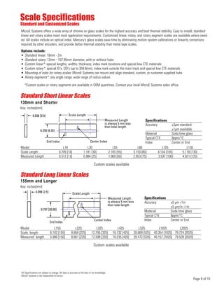 Scale Specifications 
Standard and Customized Scales 
MicroE Systems offers a wide array of chrome on glass scales for the highest accuracy and best thermal stability. Easy to install, standard 
linear and rotary scales meet most application requirements. Customized linear, rotary, and rotary segment scales are available where need-ed. 
All scales include an optical index. Mercury's glass scales save time by eliminating motion system calibrations or linearity corrections 
Measured Length 
is always 5 mm less 
then total length 
Scale Length 
Center Index 
0.250 [6.35] 
Model L18 L30 L55 L80 L105 L130 
Scale Length 0.709 [18] 1.181 [30] 2.165 [55] 3.150 [80] 4.134 [105] 5.118 [130] 
Measured Length 0.512 [13] 0.984 [25] 1.969 [50] 2.953 [75] 3.937 [100] 4.921 [125] 
Page 9 of 10 
required by other encoders, and provide better thermal stability than metal tape scales. 
Options include: 
• Standard linear: 18mm - 2m 
• Standard rotary: 12mm - 107.95mm diameter, with or without hubs 
• Custom linear*: special lengths, widths, thickness, index mark locations and special low CTE materials 
• Custom rotary*: special ID's, OD's (up to 304.8mm), index mark outside the main track and special low CTE materials 
• Mounting of hubs for rotary scales: MicroE Systems can mount and align standard, custom, or customer-supplied hubs 
• Rotary segments*: any angle range; wide range of radius values 
*Custom scales or rotary segments are available in OEM quantities. Contact your local MicroE Systems sales office. 
Standard Short Linear Scales 
130mm and Shorter 
Key: inches[mm] 
Scale Length 
Custom scales available 
All Specifications are subject to change. All data is accurate to the best of our knowledge. 
MicroE Systems is not responsible for errors. 
Specifications 
Accuracy ±3μm standard 
±1μm available 
Material Soda lime glass 
Typical CTE 8ppm/°C 
Index Center or End 
Specifications 
Accuracy ±5 μm <1m 
±5 μm/m >1m 
Material Soda lime glass 
Typical CTE 8ppm/°C 
Index Center or End 
Standard Long Linear Scales 
155mm and Longer 
Key: inches[mm] 
Measured Length 
is always 5 mm less 
then total length 
0.098 [2.5] 
0.787 [20.00] 
End Index Center Index 
0.036 [0.9] 
End Index 
Model L155 L225 L325 L425 L525 L1025 L2025 
Scale length 6.102 [155] 8.858 [225] 12.795 [325] 16.732 [425] 20.669 [525] 40.354 [1025] 79.724 [2025] 
Measured length 5.906 [150] 8.661 [220] 12.598 [320] 16.535 [420] 20.472 [520] 40.157 [1020] 79.528 [2020] 
Custom scales available 
 