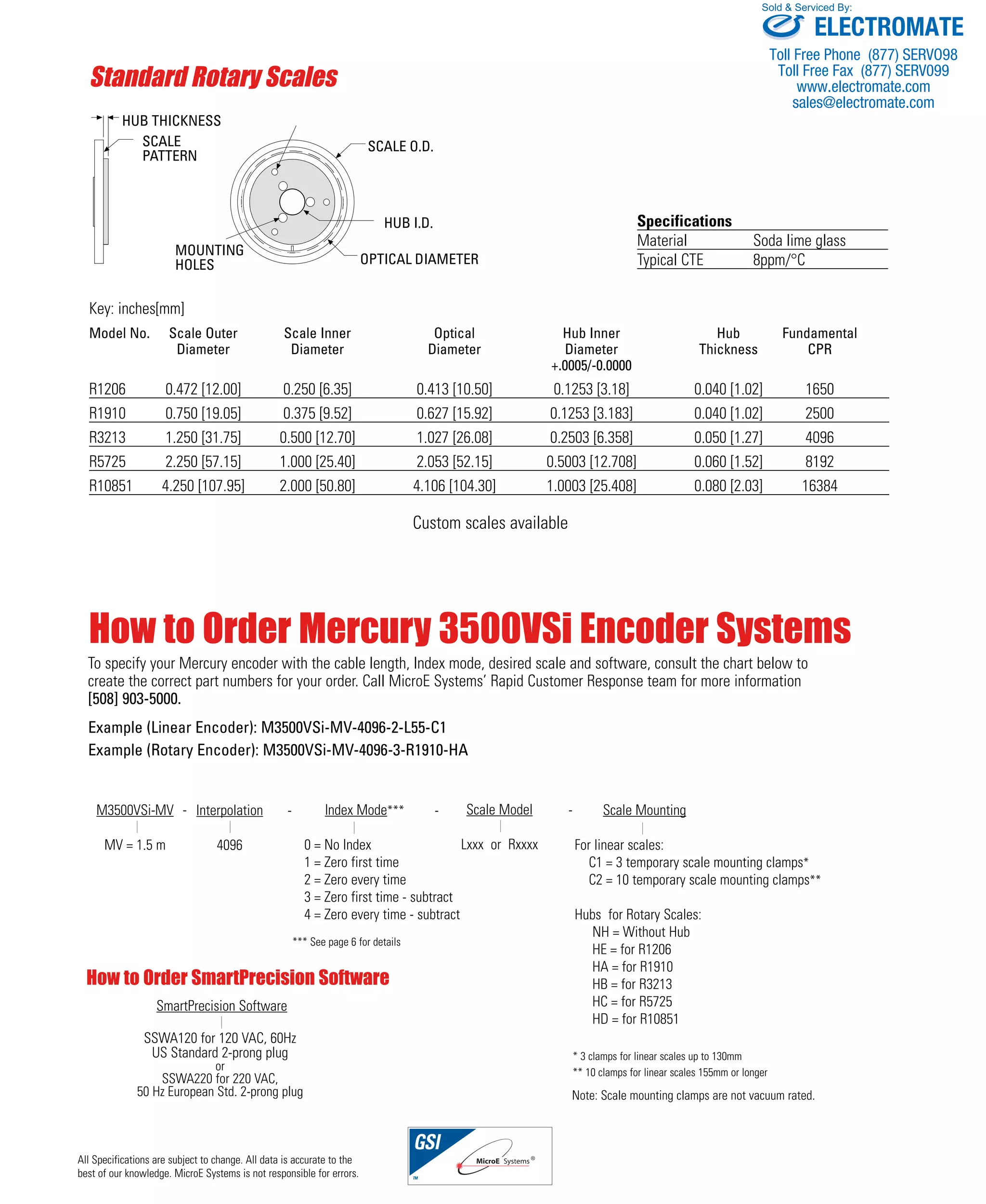 SCALE O.D. 
HUB I.D. 
OPTICAL DIAMETER 
Standard Rotary Scales 
HUB THICKNESS 
SCALE 
PATTERN 
MOUNTING 
HOLES 
Sold & Serviced By: 
ELECTROMATE 
Toll Free Phone (877) SERVO98 
Toll Free Fax (877) SERV099 
www.electromate.com 
sales@electromate.com 
Specifications 
Material Soda lime glass 
Typical CTE 8ppm/°C 
Key: inches[mm] 
Model No. Scale Outer Scale Inner Optical Hub Inner Hub Fundamental 
Diameter Diameter Diameter Diameter Thickness CPR 
+.0005/-0.0000 
R1206 0.472 [12.00] 0.250 [6.35] 0.413 [10.50] 0.1253 [3.18] 0.040 [1.02] 1650 
R1910 0.750 [19.05] 0.375 [9.52] 0.627 [15.92] 0.1253 [3.183] 0.040 [1.02] 2500 
R3213 1.250 [31.75] 0.500 [12.70] 1.027 [26.08] 0.2503 [6.358] 0.050 [1.27] 4096 
R5725 2.250 [57.15] 1.000 [25.40] 2.053 [52.15] 0.5003 [12.708] 0.060 [1.52] 8192 
R10851 4.250 [107.95] 2.000 [50.80] 4.106 [104.30] 1.0003 [25.408] 0.080 [2.03] 16384 
Custom scales available 
How to Order Mercury 3500VSi Encoder Systems 
To specify your Mercury encoder with the cable length, Index mode, desired scale and software, consult the chart below to 
create the correct part numbers for your order. Call MicroE Systems’ Rapid Customer Response team for more information 
[508] 903-5000. 
Example (Linear Encoder): M3500VSi-MV-4096-2-L55-C1 
Example (Rotary Encoder): M3500VSi-MV-4096-3-R1910-HA 
- - - 
How to Order SmartPrecision Software 
* 3 clamps for linear scales up to 130mm 
** 10 clamps for linear scales 155mm or longer 
SmartPrecision Software 
SSWA120 for 120 VAC, 60Hz 
US Standard 2-prong plug 
or 
SSWA220 for 220 VAC, 
50 Hz European Std. 2-prong plug 
All Specifications are subject to change. All data is accurate to the 
best of our knowledge. MicroE Systems is not responsible for errors. 
Scale Mounting 
For linear scales: 
C1 = 3 temporary scale mounting clamps* 
C2 = 10 temporary scale mounting clamps** 
Hubs for Rotary Scales: 
NH = Without Hub 
HE = for R1206 
HA = for R1910 
HB = for R3213 
HC = for R5725 
HD = for R10851 
Interpolation 
4096 
M3500VSi-MV 
MV = 1.5 m 
- Index Mode*** 
0 = No Index 
1 = Zero first time 
2 = Zero every time 
3 = Zero first time - subtract 
4 = Zero every time - subtract 
Scale Model 
Lxxx or Rxxxx 
*** See page 6 for details 
Note: Scale mounting clamps are not vacuum rated. 
