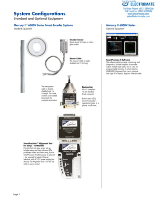 System Configurations 
Standard and Optional Equipment 
Mercury II™ 6000V Series Smart Encoder Systems 
Standard Equipment 
Page 2 
Sold & Serviced By: 
Mercury II 6000V Series 
Optional Equipment 
SmartPrecision II Software 
The software performs setup, monitoring and 
diagnostics, includes displays for encoder 
output, multiple data plots, and is used for 
programmable functions. It is built into the 
ATMII5000 Alignment Tool; use is optional. 
See Page 9 for details. Requires Ethernet cable. 
Encoder Sensor 
Same sensor for linear or rotary 
glass scales. 
Sensor Cable 
The vacuum cable is single 
shielded and 1.5m long. 
SmartPrecision™ Alignment Tool 
for Setup − ATMII5000 
Provides fast and easy sensor set up. 
Includes setup and limit indicator LEDs, 
pushbutton index and limits setup, built-in 
SmartPrecision II Software (use is optional 
– not required for setup), Ethernet 
interface, and AC/DC power supply (not 
shown). The Alignment Tool is not for use 
while in servo control. 
Connector 
RS-422 compliant 
15 pin standard 
D-sub connector 
Built-in status LED’s 
show the encoder’s 
operational status at a 
glance, at all times. 
The atmospheric 
cable is double 
shielded and 1m 
in length. The cable 
contains color-coded 
bare leads for 
customer termination. 
ELECTROMATE 
Toll Free Phone (877) SERVO98 
Toll Free Fax (877) SERV099 
www.electromate.com 
sales@electromate.com 
 