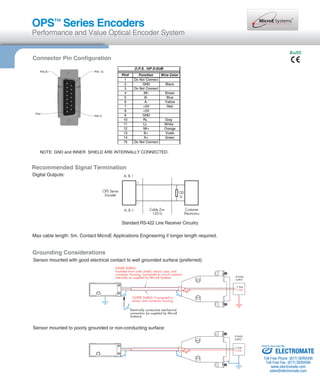 OPS™ Series Encoders 
Performance and Value Optical Encoder System 
Connector Pin Configuration 
RoHS 
  
 
# 
 
O.P.S. 15P D-SUB 
Pin# Function Wire Color 
1 Do Not Connect 
2 GND Black 
3 Do Not Connect 
4 IW- Brown 
5 B- Blue 
6 A- Yellow 
7 +5V Red 
8 +5V 
9 GND 
10 RL Gray 
11 LL White 
12 IW+ Orange 
13 B+ Violet 
14 A+ Green 
15 Do Not Connect 
5 Volts 
0 Volts 
NOTE: GND and INNER SHIELD ARE INTERNALLY CONNECTED. 
Recommended Signal Termination 
Cable Zo= 
120 Ω 
OPS Series 
Encoder 
Max cable length: 5m. Contact MicroE Applications Engineering if longer length required. 
Electrically conductive mechanical 
connection (as supplied by MicroE 
Systems). 
POWER 
SUPPLY 
INNER SHIELD: 
Insulated from outer shield, sensor case, and 
connector housing. Connected to circuit common 
internally as supplied by MicroE Systems 
OUTER SHIELD: Connected to 
sensor and connector housing 
POWER 
SUPPLY 
5 Volts 
0 Volts 
Grounding Considerations 
Sensor mounted with good electrical contact to well grounded surface (preferred): 
Sensor mounted to poorly grounded or non-conducting surface: 
Customer 
Electronics 
120 
Ω 
+ 
− 
Digital Outputs: A, B, I 
A, B, I 
Standard RS-422 Line Receiver Circuitry 
Sold  Serviced By: 
ELECTROMATE 
Toll Free Phone (877) SERVO98 
Toll Free Fax (877) SERV099 
www.electromate.com 
sales@electromate.com 
 