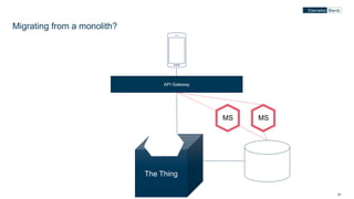 2121
Migrating from a monolith?
The Thing
API Gateway
MS MS
 