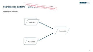 3232
Microservice patterns – Zero-Share Architecture
Project MS 1
Project MS 2
Microservice patterns – Zero-Share Architecture
Consolidate services
Project MS X
 