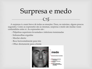 
A surpresa é a mais breve de todas as emoções. Dura, no máximo, alguns poucos
segundos. Como as expressões são as mesmas, surpresa e medo são muitas vezes
confundidos entre si. As expressões são :
- - Pálpebras superiores levantadas e inferiores tensionadas
- - Sobrancelhas erguidas
- - Maxilar aberto
- - Boca horizontalmente para trás
- - Olhar diretamente para a frente
Surpresa e medo
 