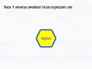Micro Expressions