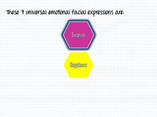Micro Expressions