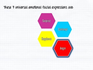Micro Expressions