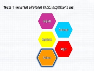 Micro Expressions