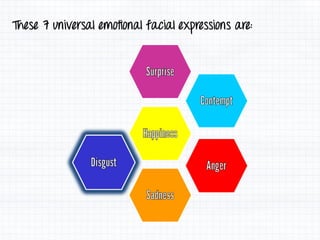 Micro Expressions