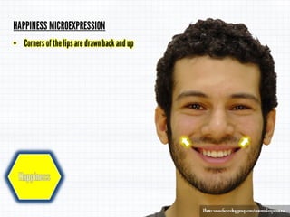 Micro Expressions