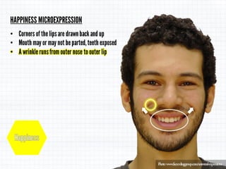 Micro Expressions