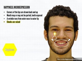 Micro Expressions
