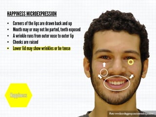 Micro Expressions
