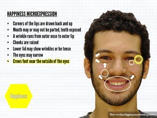Micro Expressions