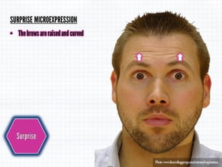 Micro Expressions