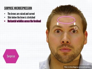 Micro Expressions
