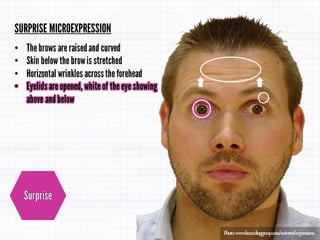 Micro Expressions