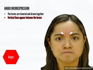 Micro Expressions