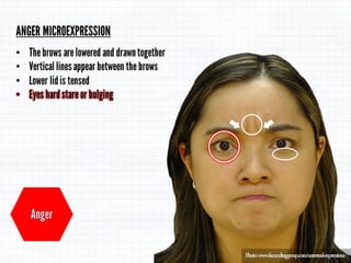 Micro Expressions