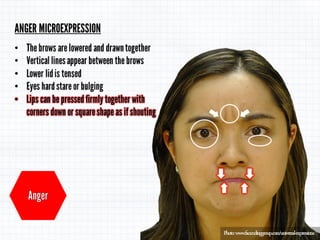 Micro Expressions