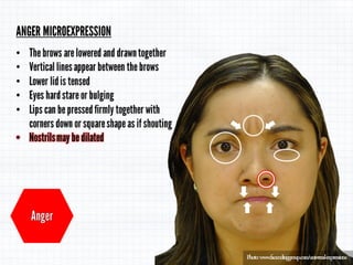 Micro Expressions
