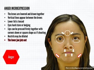 Micro Expressions