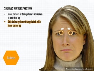 Micro Expressions