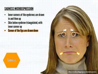 Micro Expressions