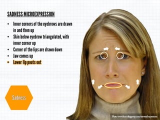 Micro Expressions