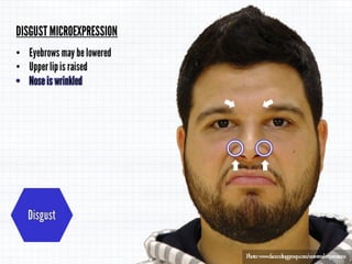 Micro Expressions