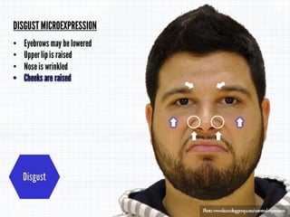 Micro Expressions