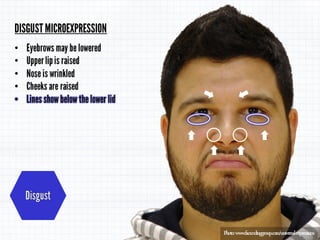 Micro Expressions
