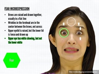 Micro Expressions