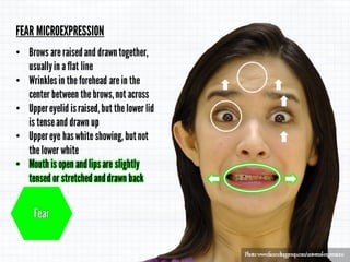 Micro Expressions