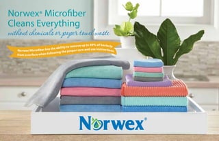 Norwex® Microfiber
Cleans Everything
withoutchemicalsorpapertowelwaste
Norwex Microfiber has the ability to remove up to 99% of bacteria
from a surface when following the proper care and use instructions.
 