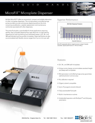 BioTek’s MicroFill™ offers an economical, compact and reliable alternative
to other microplate dispensers. The microprocessor-controlled syringe
pump provides accurate and precise dispensing without the time-
consuming recalibration, cassette replacement, and maintenance
commonly associated with other dispensers.
The entire fluid path is autoclavable for those applications requiring
sterility. User-controlled dispense flow rates allow low- to high-velocity
dispensing for both biochemical and cell-based assays in 24-, 96-, and
384-well standard and low-profile microplates. Deep well blocks are also
accommodated with flexible volume ranges from 5 µL to 6 mL per well.
Superior Performance:
Features:
• 24-, 96-, and 384-well microplates
• Unique carrier design accommodates standard height
and deep-well microplates
• Microprocessor-controlled syringe pump guarantees 	
optimal precision and accuracy
• No calibration required
• Organic solvent compatible
• Up to 75 programs stored onboard
• Fully autoclavable fluid path
• Built-in maintenance routines
• Unattended operation with BioStack™ and 3rd party
automation
	
MicroFill repeatedly delivers reagents across a range of sample
viscosities. Typical performance is 1.5% CV at 80 µL.
www.biotek.com
IRAN BioTek , Viragene Akam Co. Tel : +9821 88611552-3 Fax : +9821 88044577
 