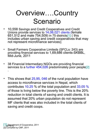 Overview….Country
                 Scenario
• 10,558 Savings and Credit Cooperatives and Credit
  Unions provide services to 14,06,021 clients (female
  651,512 and male 754,509) in 75 districts[1] ( this
  includes urban saving and credit cooperatives that may
  not represent microfinance services);

• Small Farmers Cooperative Limiteds (SFCLs: 243) are
  providing financial services to 1,69,686 clients-SKBBL,
    Mid-June, 2011

• 38 Financial Intermediary NGOs are providing financial
  services to a further 454,026 predominately poor people[2]
  .

• This shows that 25,95, 046 of the rural population have
  access to microfinance services in Nepal, which
  contributes 10.25 % of the total population and 33.05 %
  of those is living below the poverty line. This is the 20%
  reduction in total clients of saving and credit clients. It is
  assumed that 20% urban population do not represent
  MF clients that was also included in the total clients of
  saving and credit coops.




[1] Department of Cooperative, 2011
  09/16/12
[2] Compiled by CMF, 2011
 