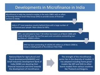 Developments in Microfinance in India
Microfinance in India has started to evolve in the early 1980’s with an effort
of forming informal Small Help Group (SHG) to provide access of financial
services to needy.


       India is 2nd most populous country behind China with a large number of
       un-financed poor people- Main clients for MFIs.


               MFIs are estimated to have 7.94 million borrowers as of March 2008 with
               CAGR of 88.42% over the last five years and cumulative outstanding loan
               portfolio of US$824 million.


                       SHG has loan outstanding of US$356.45 million as of March 2008.Ity
                       shows a CAGR growth of 78.21%from FY03-FY08.




    National Bank for Agricultural and                                  The strength of the microfinance
    Rural development(NABARD) and                                    sector lies in the diversity of models, it
 Small Industries Development Bank of                                  has adopted including home grown
      India (SIDBI) are devoting their                                  models like MFI and SHG to other
  financial resources and time towards                                learnt models from various countries
    the development of microfinance.                                       like Thailand and Bulgaria.
 