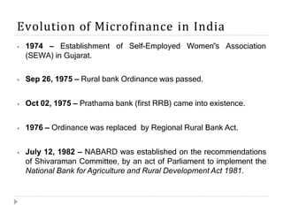 Evolution of Microfinance in India
⦁ 1974 – Establishment of Self-Employed Women‟s
(SEWA) in Gujarat.
Association
⦁ Sep 26, 1975 – Rural bank Ordinance was passed.
⦁ Oct 02, 1975 – Prathama bank (first RRB) came into existence.
⦁ 1976 – Ordinance was replaced by Regional Rural Bank Act.
⦁ July 12, 1982 – NABARD was established on the recommendations
of Shivaraman Committee, by an act of Parliament to implement the
National Bank for Agriculture and Rural Development Act 1981.
 