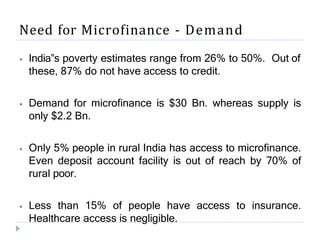 Need for Microfinance - Demand
⦁ India‟s poverty estimates range from 26% to 50%. Out of
these, 87% do not have access to credit.
⦁ Demand for microfinance is $30 Bn. whereas supply is
only $2.2 Bn.
⦁ Only 5% people in rural India has access to microfinance.
Even deposit account facility is out of reach by 70% of
rural poor.
⦁ Less than 15% of people have access to insurance.
Healthcare access is negligible.
 
