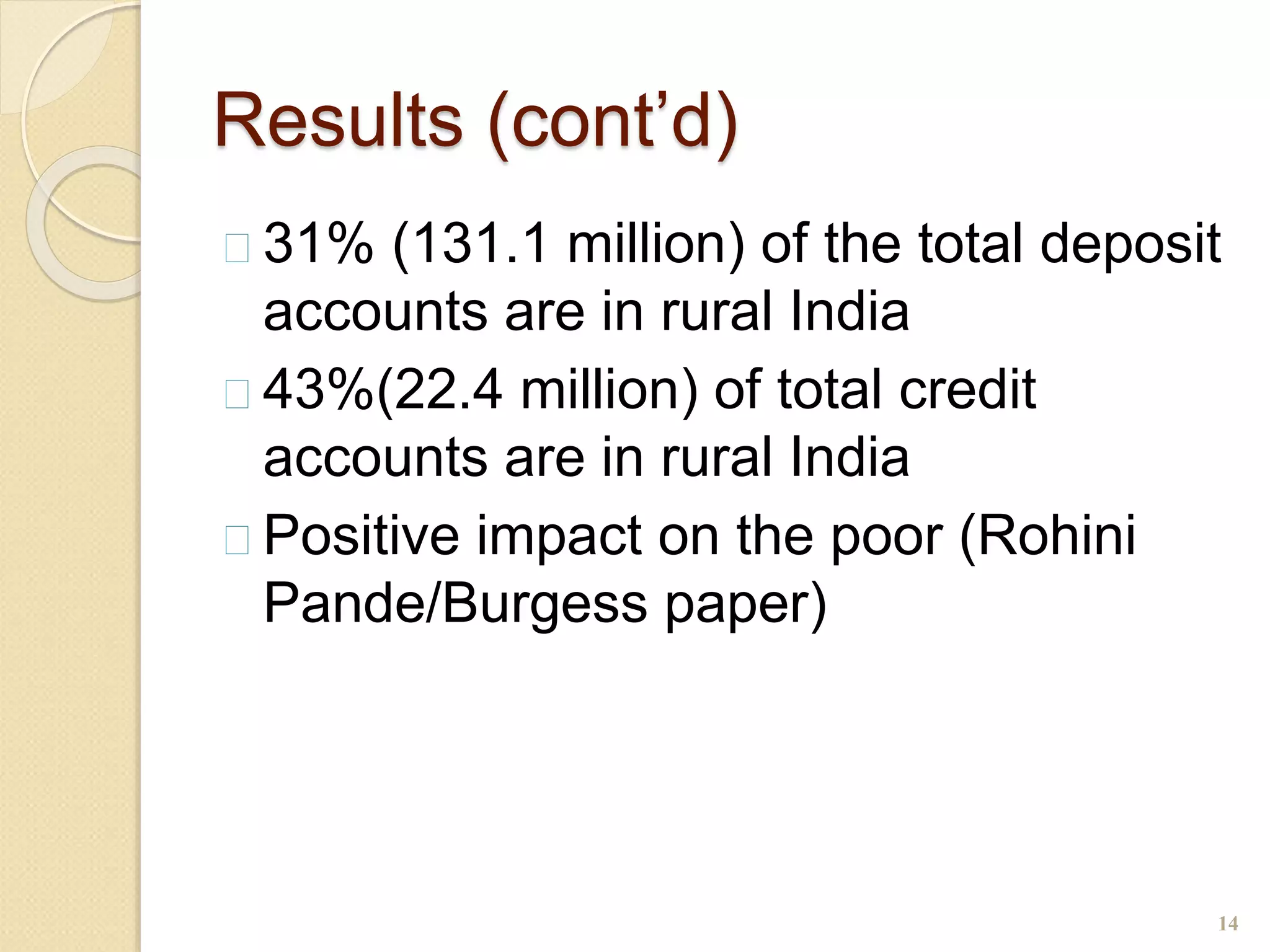Results (cont’d)
 31% (131.1 million) of the total deposit
accounts are in rural India
 43%(22.4 million) of total credit
accounts are in rural India
 Positive impact on the poor (Rohini
Pande/Burgess paper)
14
 